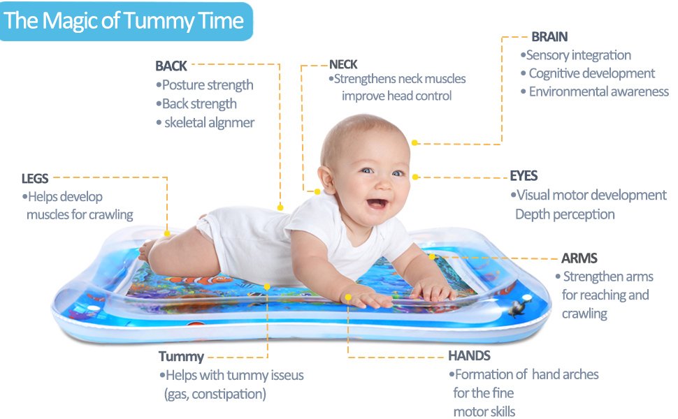 The Magic of Tummy Time | Baby Pat Bag