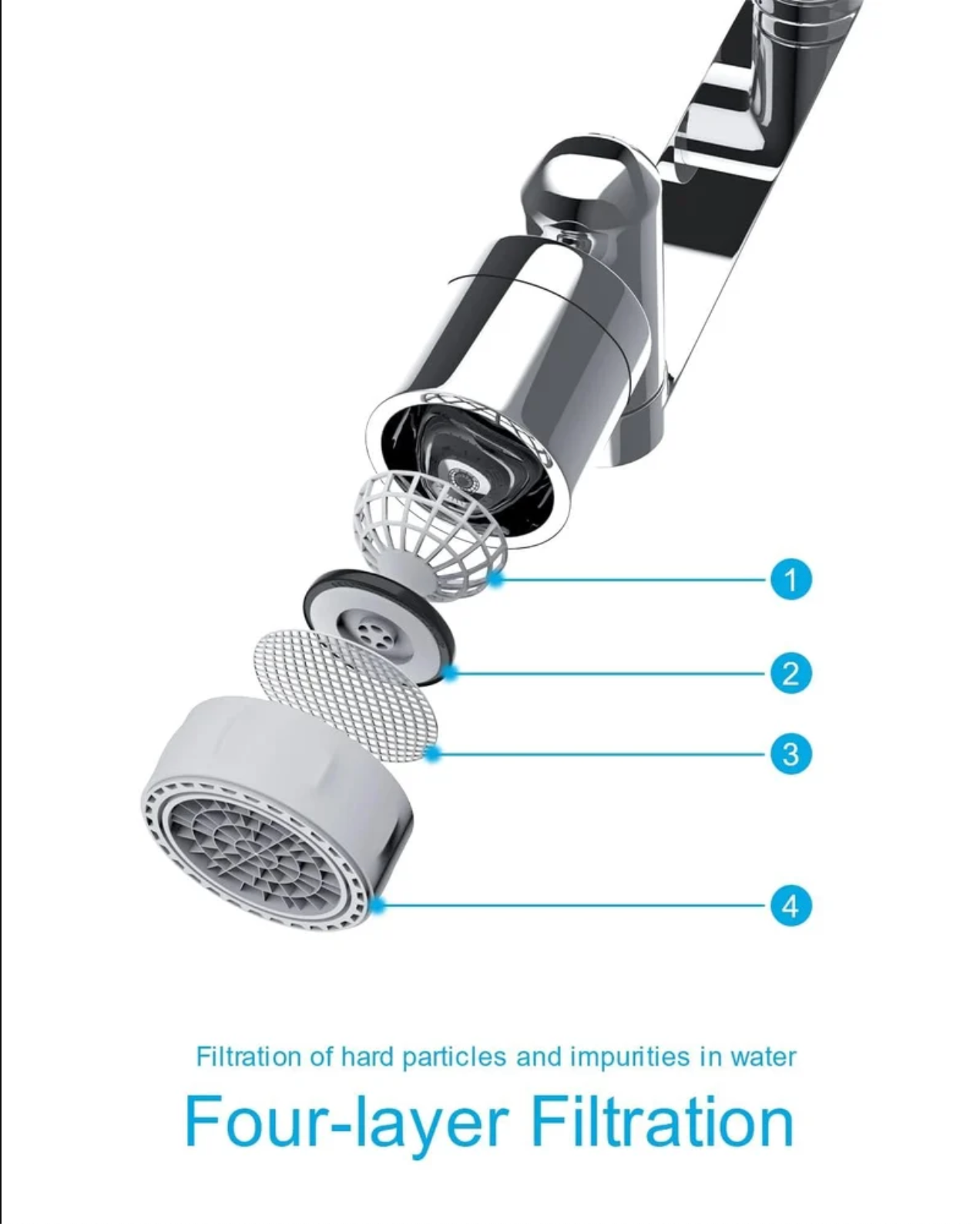 Product Name: Rotatable Faucet Extender